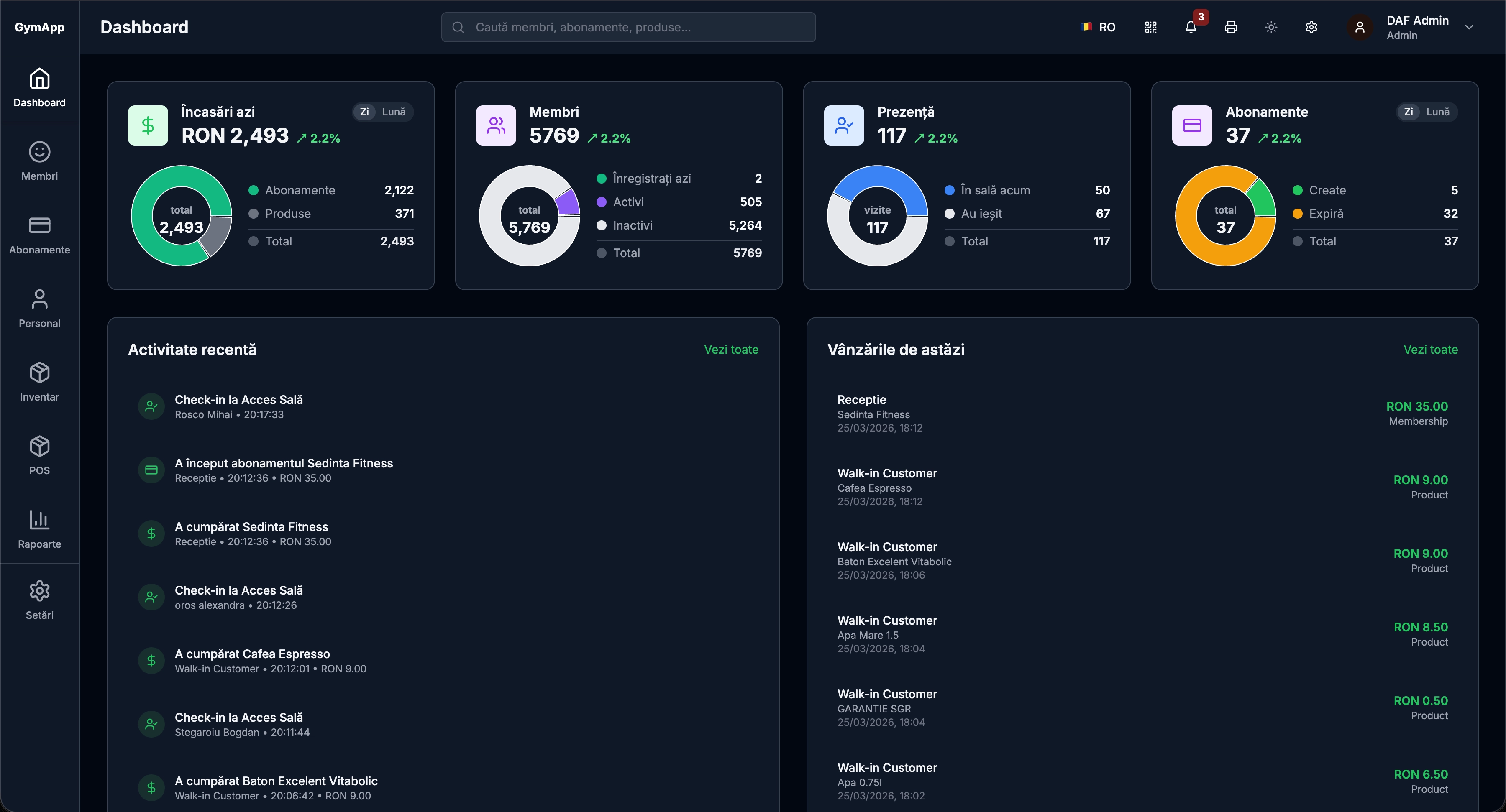 Smart Gym — dashboard și funcționalități