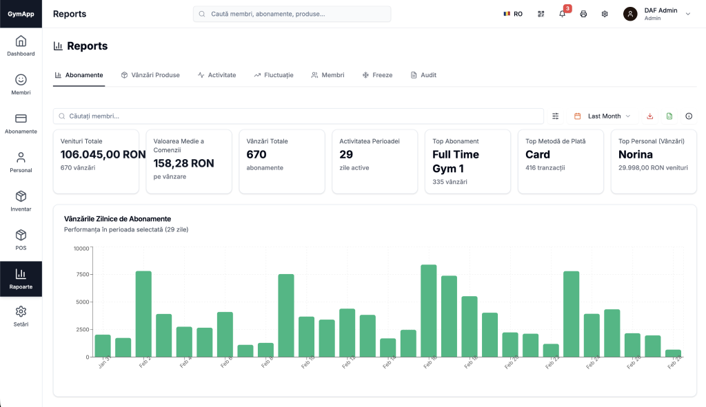 SmartGym — rapoarte